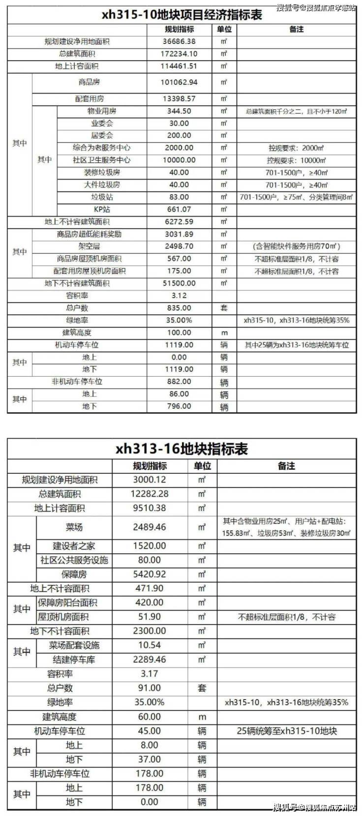 清和玺楼盘百科→首页网站→处中心楼盘百科→首页网站→24小时热线AG真人百家家乐app海上清和玺售楼处电话→售楼中心电话→海上(图4)