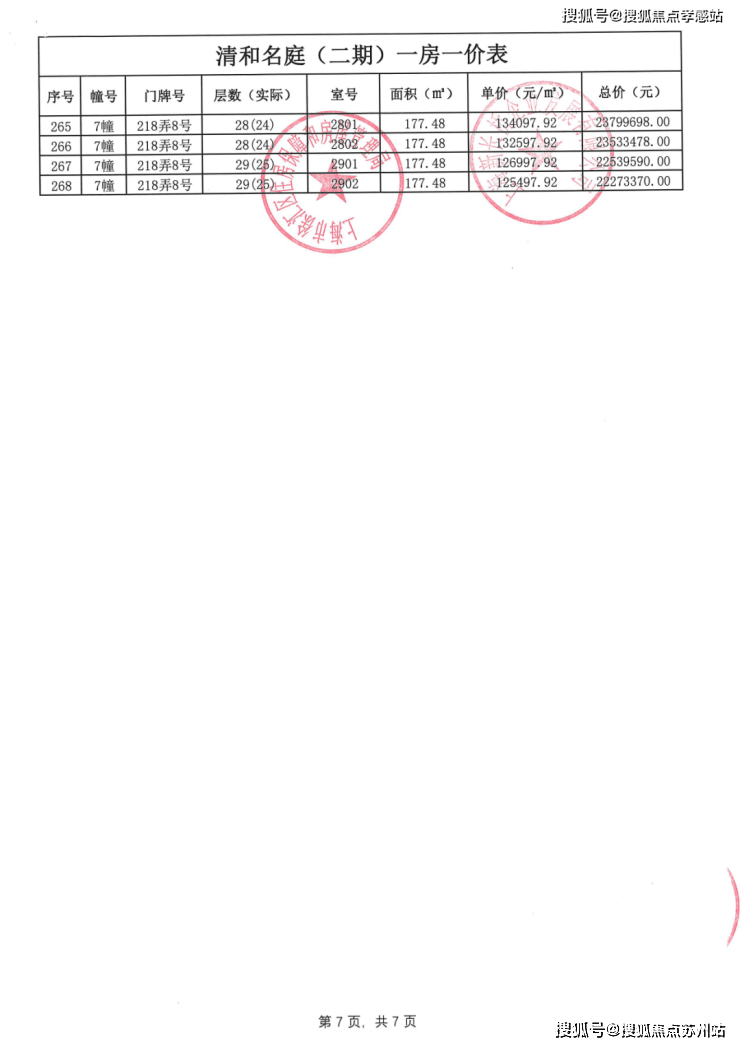 清和玺楼盘百科→首页网站→处中心楼盘百科→首页网站→24小时热线AG真人百家家乐app海上清和玺售楼处电话→售楼中心电话→海上(图15)